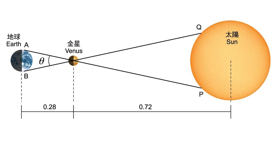 image-20220902105354-14