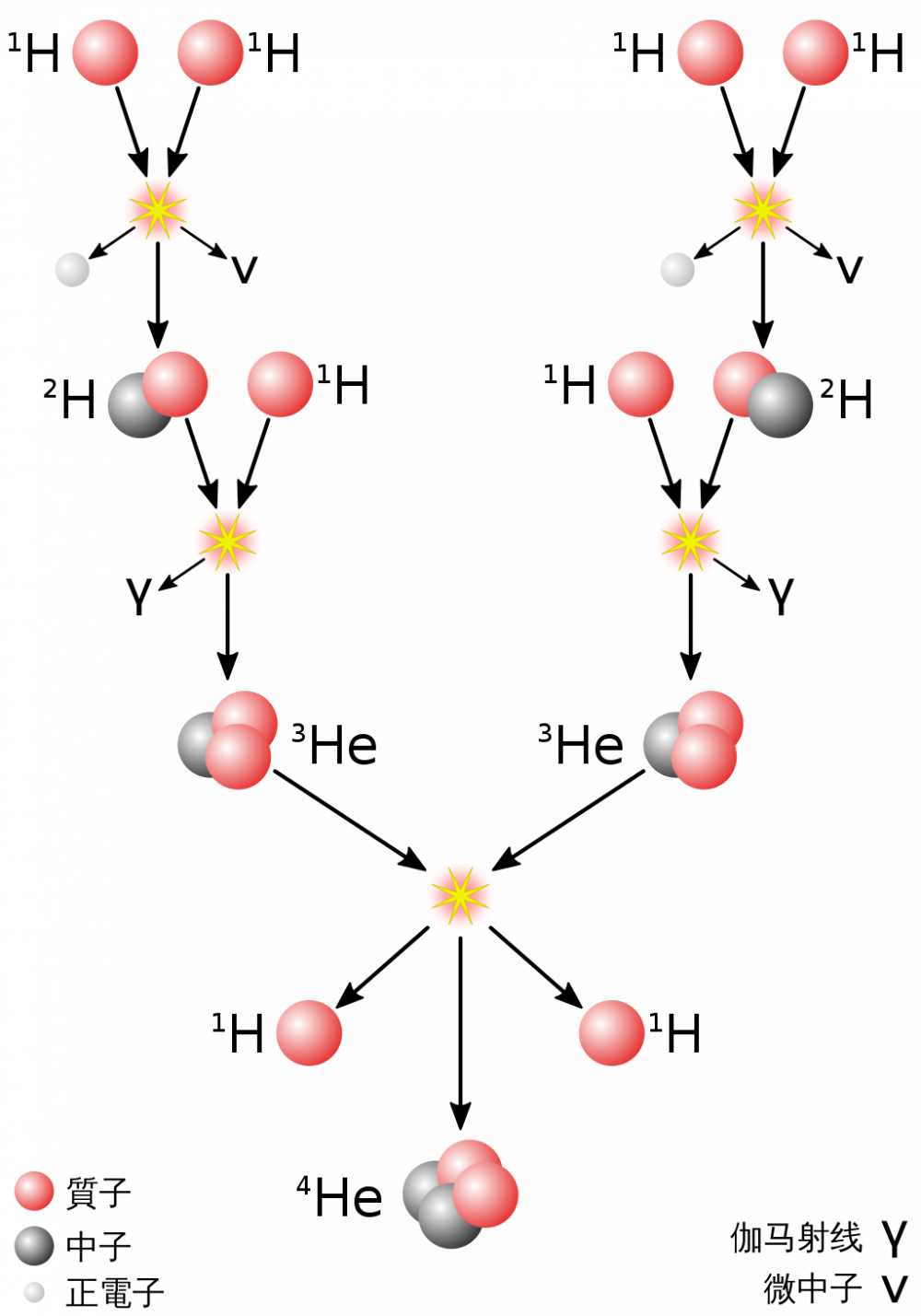 image-20220902105418-15
