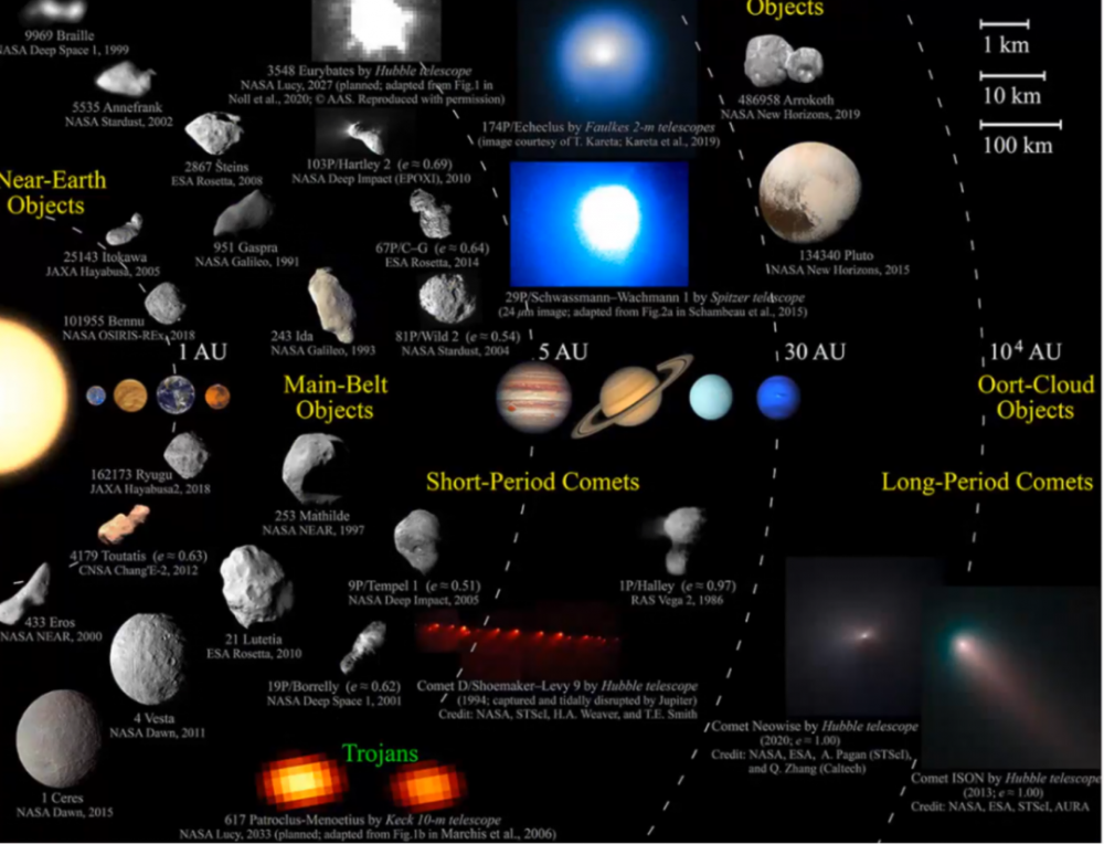 image-20220902111251-2