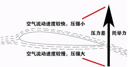 image-20220902145303-4