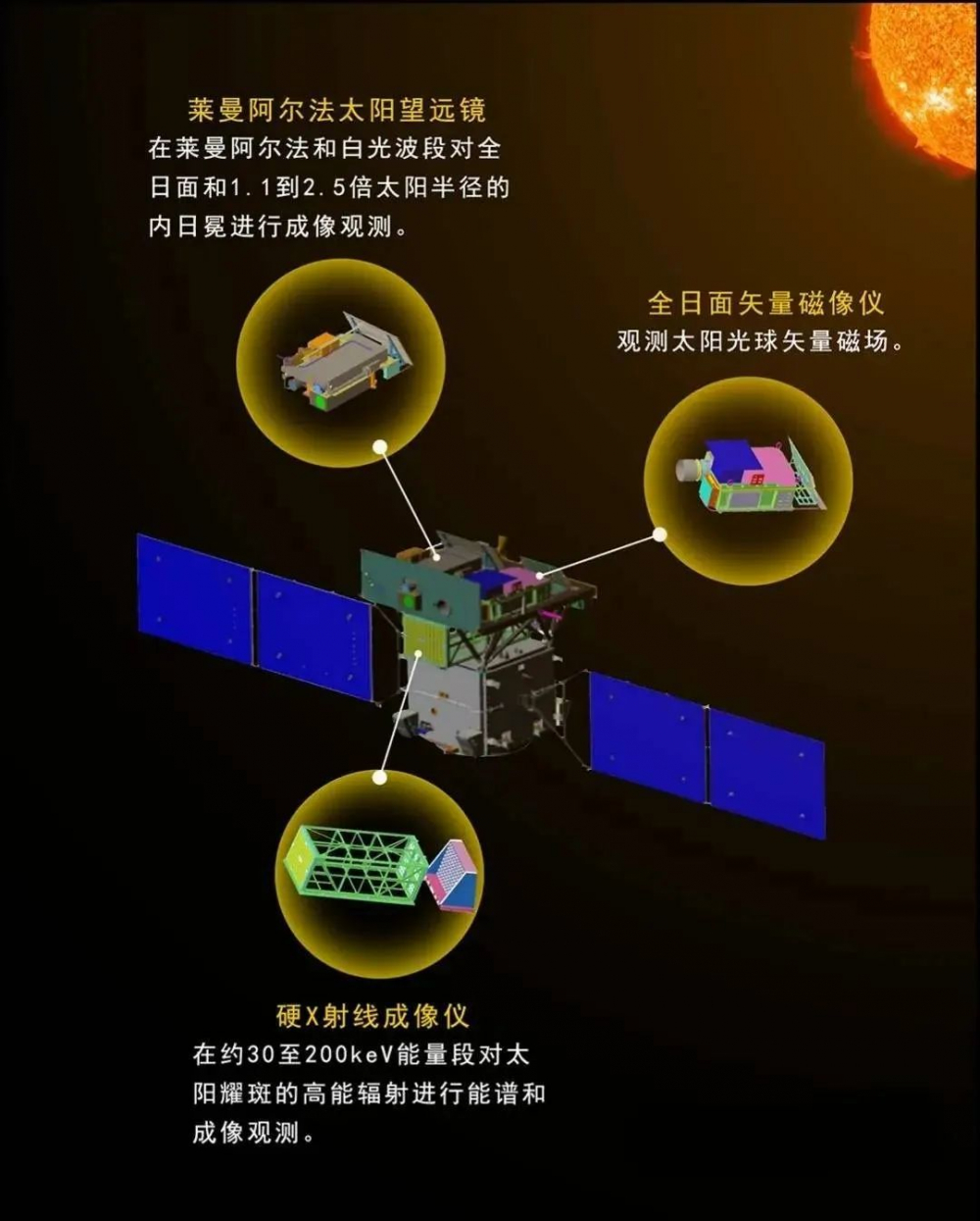 image-20221012104724-3