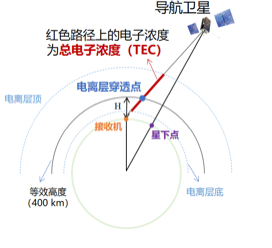 image-20230427102132-2