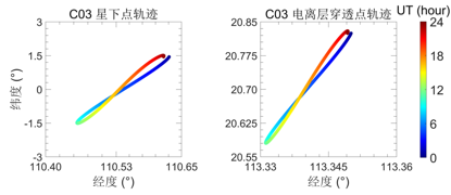 image-20230427102214-5