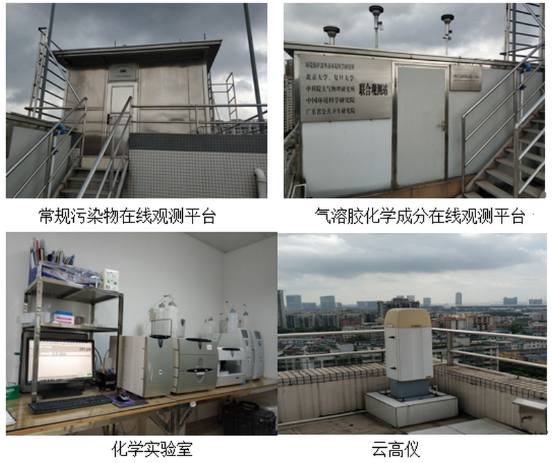 华南环境科学研究所城市大气环境观测站(广州员村)