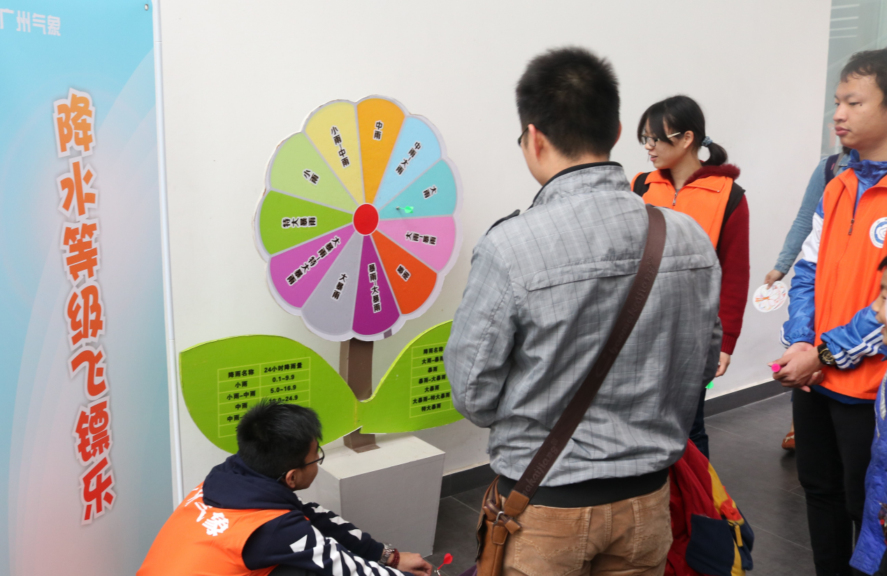 我院组织学生参加广州市“气象开放日”志愿活动